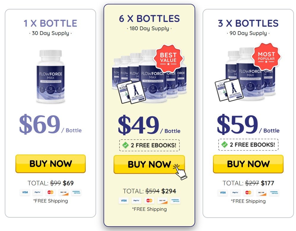 FlowForce Max Buy Official